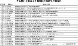 曹县网友爆料事件最新,揭秘当地神秘事件真相！