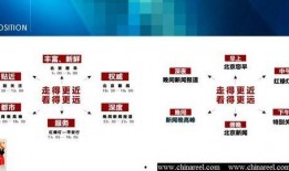 北京公共频道在线观看,实时掌握城市动态