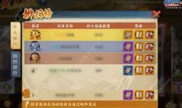 火影手游最新爆料三月,神秘忍者登场，全新玩法等你探索！