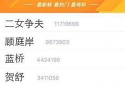 明星最新爆料去哪找,追踪幕后真相，探寻娱乐圈风云变幻