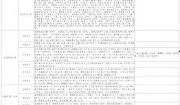 安妮小号爆料视频大全最新,揭秘视频大全背后的精彩瞬间