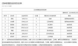 江苏媒体爆料人名单最新,揭秘幕后真相与人物命运