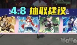 卡池角色爆料最新,神秘英雄即将登场！